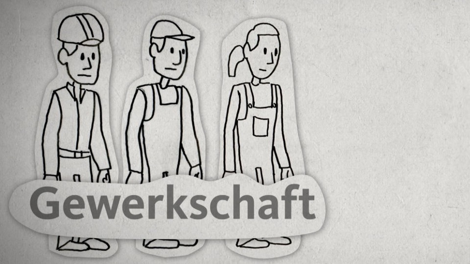 Drei gezeichnete Menschen in Arbeitskleidung und das Wort "Gewerkschaften"