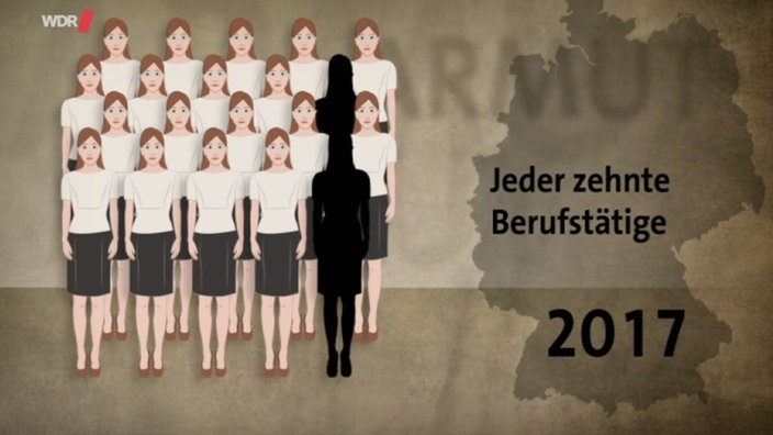 Die Grafik zeigt 20 Frauen, von denen zwei schwarz markiert sind